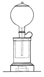 Brevet Boulanger 1835. Le premier ballon en verre français machine à café.